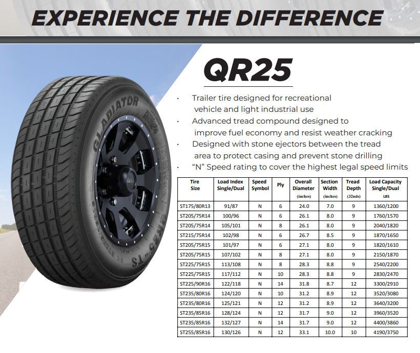235/80R16 GLADIATOR QR25-TS RADIAL (TIRE & RIM ASSEMBLY)